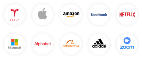Akcje największych firm